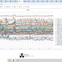 予想される影響をまとめました。　（夜補遺っ）