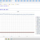 ☆（定例）【 １ ６ 年 】（？？） 日記 ☆彡　（ 作業スケジュール、復旧！ 立て直し ！ 中 … ０５：０５ ☆彡）