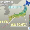 ★【　関東は　警報級の　大雪　】★
