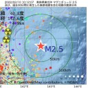 ★【　死亡　１６２ 人　】★／★★【　重症　１，２１２ 人　】（　増加　１，１２２ 人　）★★