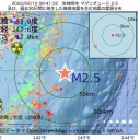 ★【　変数で　既定された　修飾　病態　】★