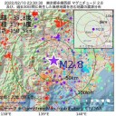 ★【　感染前　に　会食　あり　】★