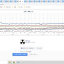【 諏訪之瀬島 ２，０００ ｍ 】　（徒図２）＋（夜補遺っ）