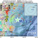 ★★【　大きな　負債を　抱えてしまった　】★★