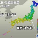 ★★【　環天頂アーク　や　ハロなど　】★★／★★【　大雪の　おそれがあります。　】★★