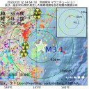 ★★【　重症化リスクが高い　高齢の　自宅療養者が　増えて　⇒　入院できない　】★★