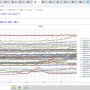 【 様々な 可能性を 考えて 】⇒ 【　被害を　減らす　】／感染時は無症状だったのに、その後にlong COVIDを発症する人もいる。