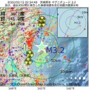 検査数はピークの3万件から遂に2万件未満に。　（１６未明の補遺っ）