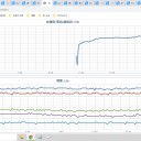 Long COVIDの、特別な治療法はまだ存在していない。　（１６未明の補遺っ）