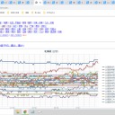 （ 旭川 0.0 ３３ μ ）／（ 寿都 0.0 ３１ μ ）／（ 余市 0.0 ２１ μ ）／（ 帯広 0.0 ２５ μ ）…