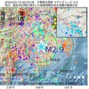 【　沖縄：　致死率 ０．０７ ％　】　（作業厨＠17未明）＋（補遺っ＠１７夜）