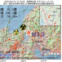 【　Long COVID　】はどうなのか？　（１６未明の補遺っ）＋（ 日付 修正しました ＠１７未明ｗｗｗ）