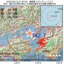 【　Long COVID　】はどうなのか？　（１６未明の補遺っ）＋（ 日付 修正しました ＠１７未明ｗｗｗ）