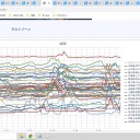 ★【　無症状例を介した　学校での　感染伝播　】★／★【　肺炎が　重症化する　高齢者も　】★　（作業厨＠17未明）