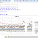★★【 泊 原発 】（ 一斉 欠測！）★★／（ 旭川 0.0 ３６ μ ）／（ 寿都 0.0 ３３ μ ）／（ 函館 0.0 ３ μ ）…