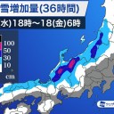 【 富山 】（欠測アリ）★／★【　日本海側は　大雪　】★