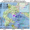 ★【　死亡（確認）　２３６ 人　】★
