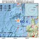 ★【　ワクチン（毒性）　心筋症　】★