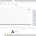 ☆（定例）【 １ ６ 年 】（？？） 日記 ☆彡　（ 作業 漫然と？ 大幅！ 遅延中 … ０５：５９ ★ ）