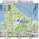 ★【　死亡（確認）　２３０ 人　】★