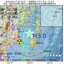 【 お金が かかりすぎ。】