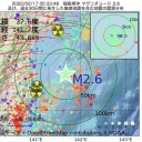 【 お金が かかりすぎ。】