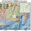 ★【　香港、感染患者あふれ　屋外に病床　】★