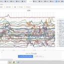 ★【　ワクチン　２回目　⇒　急変　死亡　】★