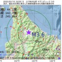 ★【 死亡（ 確認 できた だけ で ） ２７１ 人 】★