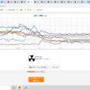 【 諏訪之瀬島 １，２００ ｍ 】　（徒図２）＋（即補遺っ）