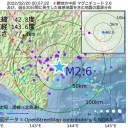 （　確認　された　感染者　数　）