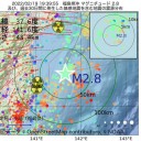 ｢　BA.2　は　ステルス　オミクロン　と呼ばれています ｣