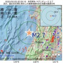 ★【　入院　困難　】★／★ 自宅で 酸素が 必要な 患者が 急激に 増えている。★