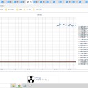 ☆（定例）【 １ ６ 年 】（？？） 日記 ☆彡　（ 作業 順調！？　０５：００　）