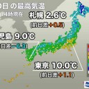 ★【　九州で　寒さ厳しく　】★