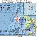 【　mRNAワクチン　は　一時避難の　最小回数として、　】　（夜補遺っ）
