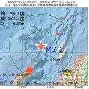 【　mRNAワクチン　は　一時避難の　最小回数として、　】　（夜補遺っ）