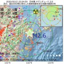 ★【　韓国：　新規感染者　10万人超、　重症者も　急増中　】★