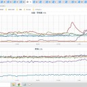 【 石川・富山 ０．１ μ 】