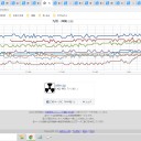 【 長崎 】（大欠測）★