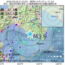 ★★【　感染者　数を　把握　できてない　】★★