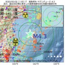 ★★【　状況が　さらに　悪化する　】★★