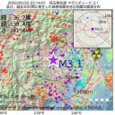 ★★【　状況が　さらに　悪化する　】★★