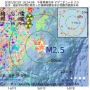 ★★【　状況が　さらに　悪化する　】★★