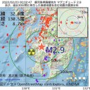 ★【　香港：　1日の感染者　7000人　超　】★
