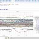 ★【　COVID-19　罹患　】⇒【　精神 疾患　発症リスク　】★