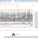 ★【　COVID-19　罹患　】⇒【　精神 疾患　発症リスク　】★