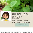 本日、（５連休・初日）＠時間切れ…★