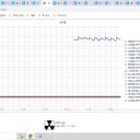 ☆（定例）【 １ ６ 年 】（？？） 日記 ☆彡　（ 作業 やや 遅延中 … ０５：２１ ）