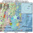 ★【　全身疾患　である　】★